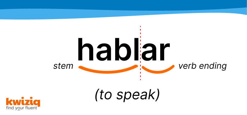 Spanish verb hablar-Stem and Verb Ending-Infinitives